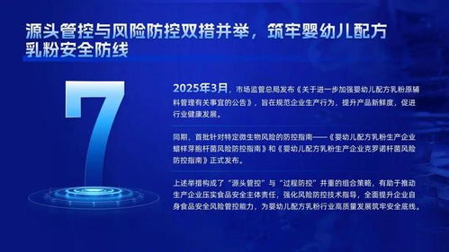 科技引領(lǐng) 擘畫新篇 2025年特殊食品行業(yè)科技與產(chǎn)業(yè)發(fā)展十大標(biāo)志性事件發(fā)布